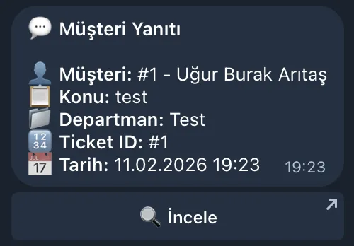 Telegram Notification Module